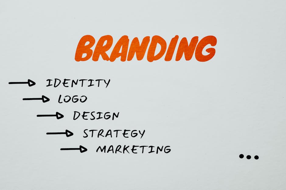 Strategi Membangun Personal Branding di Media Sosial